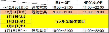 年末年始営業時間
